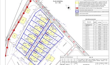 Anunț privind consultarea PUD-ului