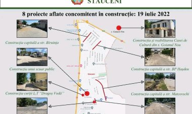 ✅ Vă prezentăm cele 8 proiecte mari aflate concomitent în proces de construcție capitală.  ✅ În scurt timp, vom demara ș...