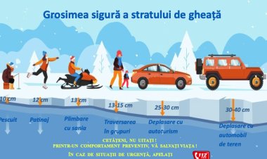 GROSIMEA SIGURĂ A STRATULUI DE GHEAŢĂ