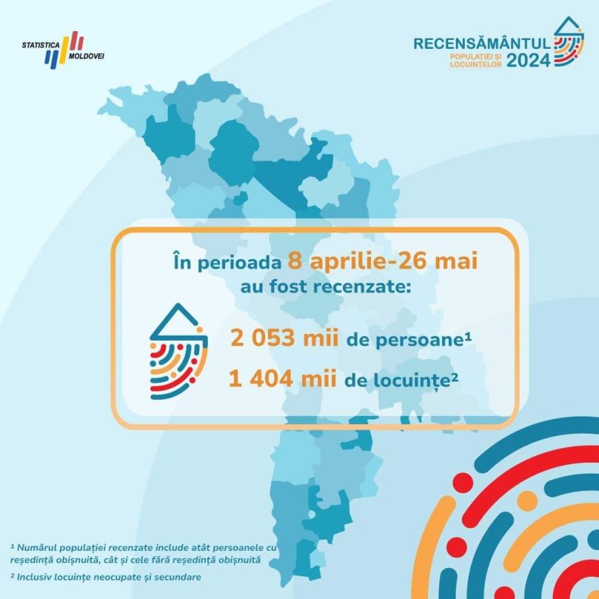 Stimați locuitori ai orașului Stăuceni, Au rămas zile numărate până la finisarea celui mai amplu exercițiu efectuat pe ț...