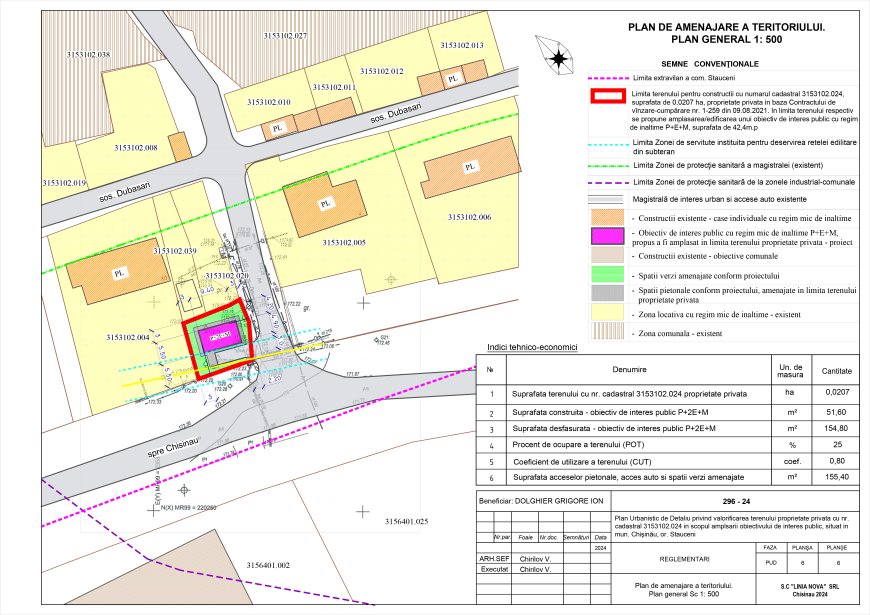Anunț privind consultarea publică a Planului Urbanistic de Detaliu