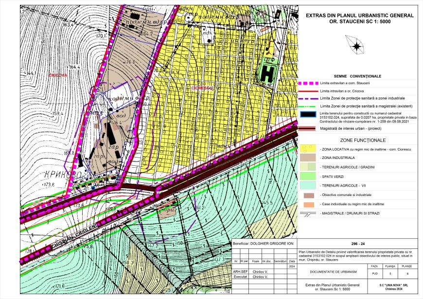 Anunț privind consultarea publică a Planului Urbanistic de Detaliu