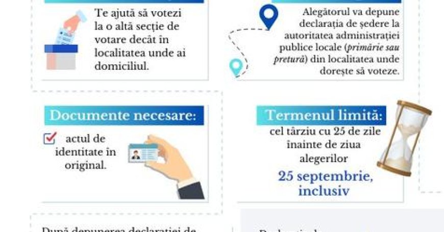Important! Spre informarea tuturor locuitorilor din Stăuceni, Goianul Nou sau Întovărășirea pomicolă "Buruiana Coop" car...
