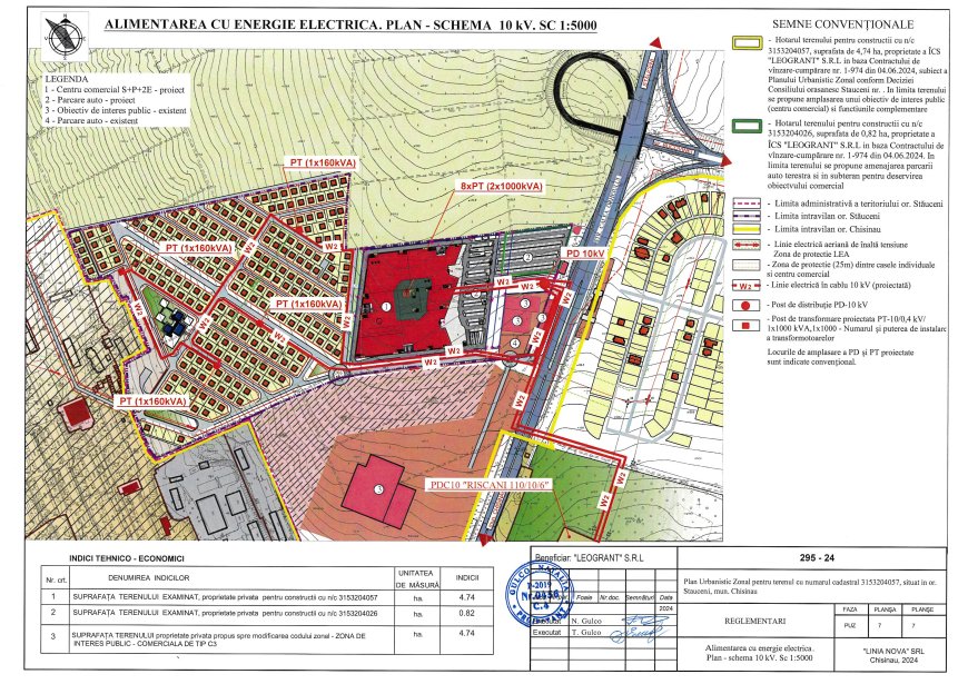 Anunț privind consultarea publică a Planului Urbanistic Zonal
