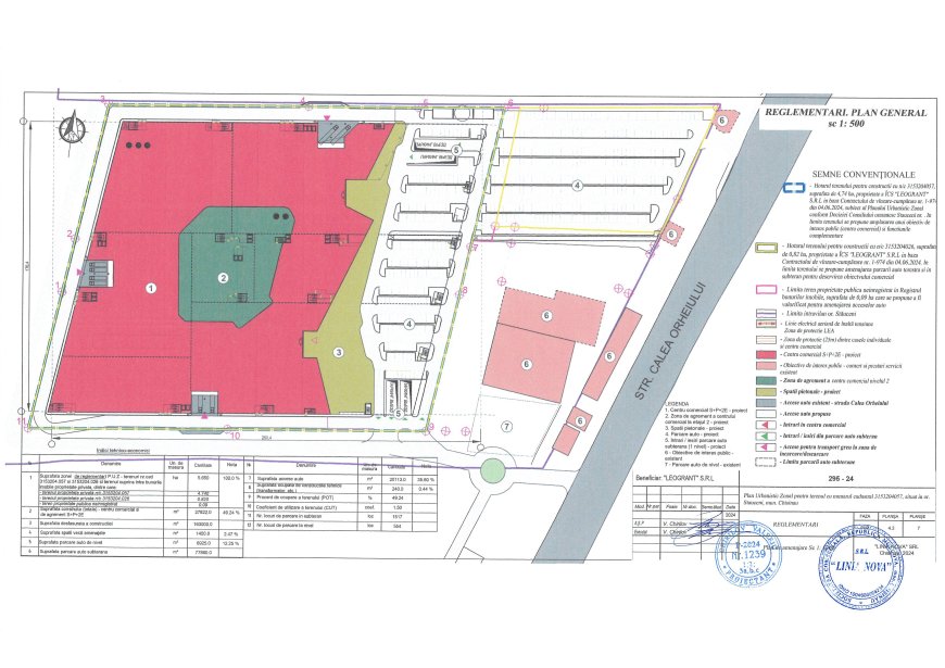 Anunț privind consultarea publică a Planului Urbanistic Zonal