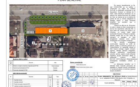 Anunț privind consultarea publică a PUD-ului