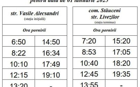 Orarul autobuzului nr. 37 în data de 1 ianuarie 2025 Stimați locuitori, Vă informăm că autobuzul de pe ruta nr. 37, c...