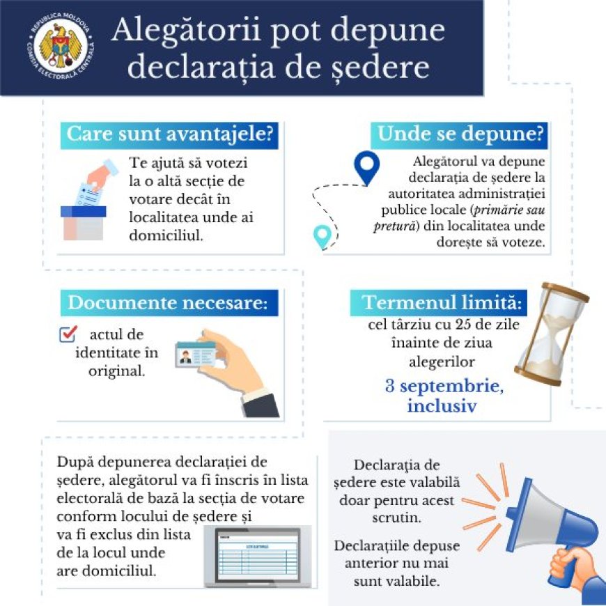 Reamintim! Declarați noul loc de ședere până pe 3 septembrie 2025 pentru a fi incluși în lista electorală.Atenție, alegă...