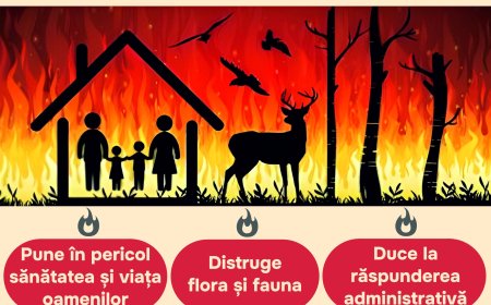 STIMAȚI CETĂȚENI !