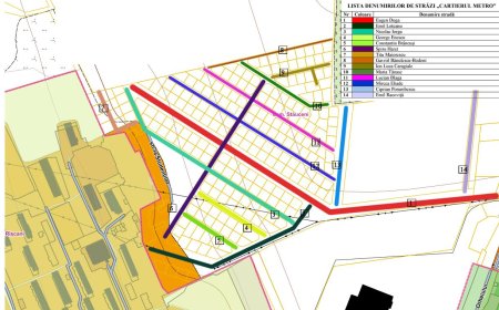 Anunț privind consultarea publică a proiectului de decizie „Cu privire la aprobarea denumirii de străzi în cartierul „Metro” or. Stăuceni”