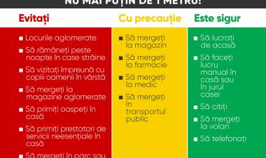 În atenția locuitorilor comunei Stăuceni!