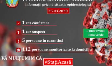 Informații privind situația epidemiologică