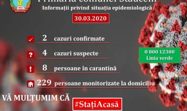 30.03.2020: Informații privind situația epidemiologică