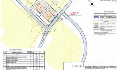  Consultări publice a PUD-ului privind amplasarea a două case individuale 