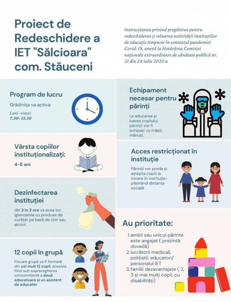 Vizită de lucru la instituțiile de învățământ din localitate
